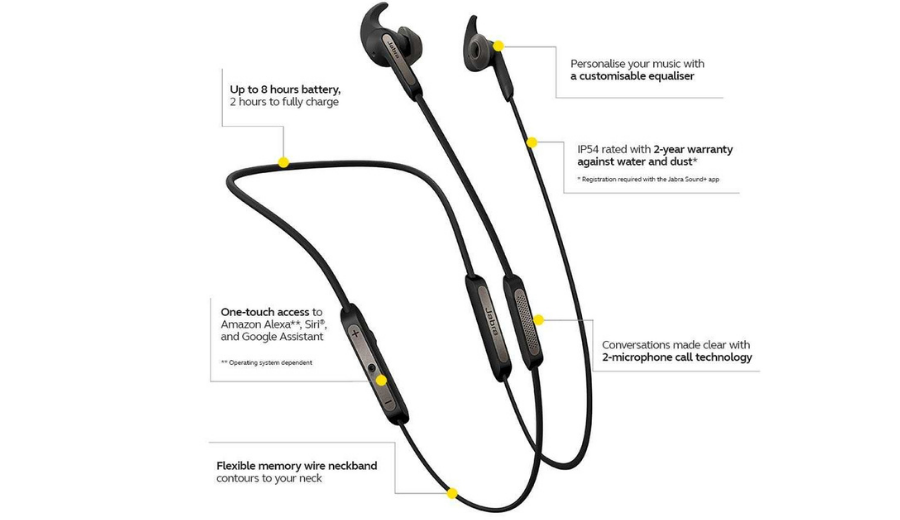 https://mysocially.com/image/catalog/jabra elite 45e earbuds.png